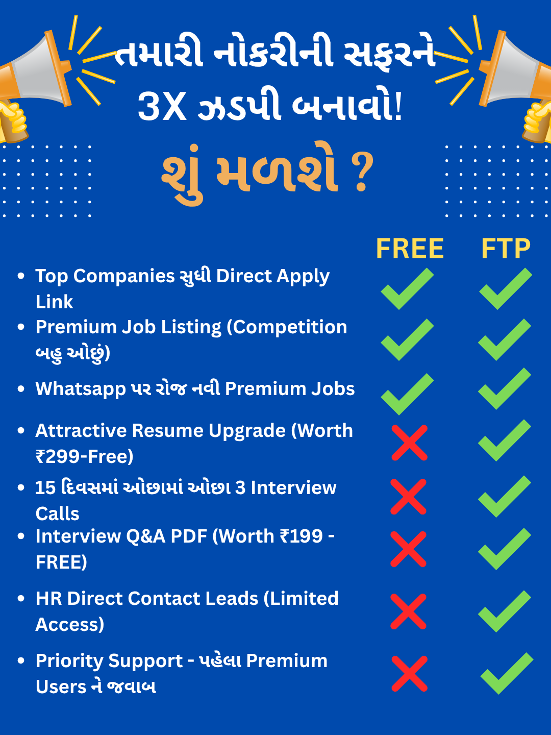 Premium Job Access